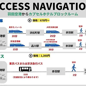 カプセルホテル カプセルホテルブロックルーム
