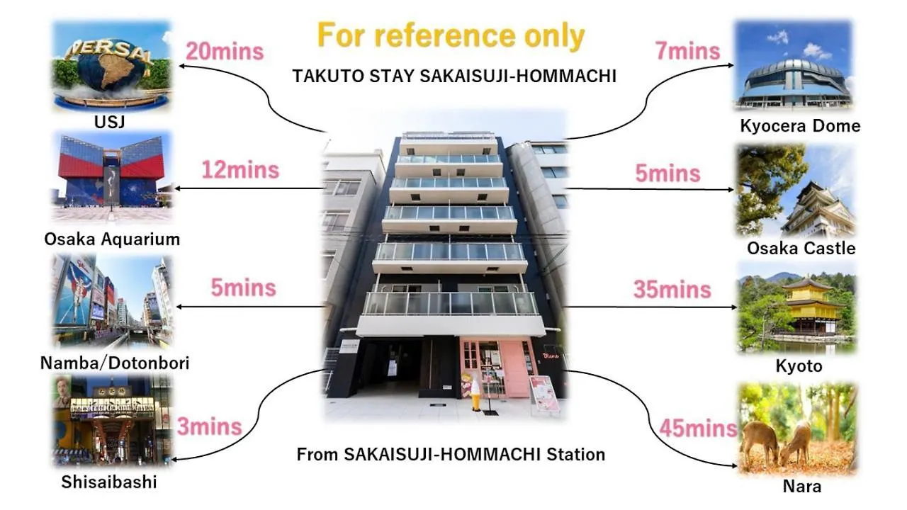 Takuto Stay 堺筋本町 大阪市